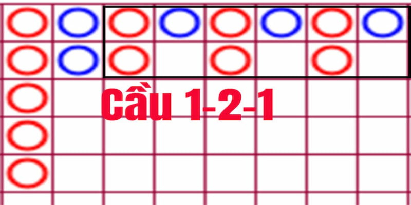 Bài baccarat 1 cầu