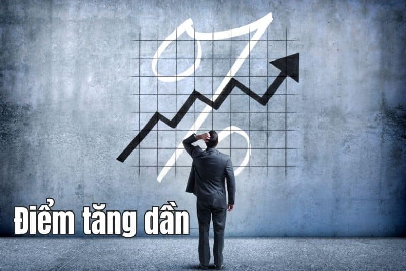 Áp dụng quy tắc điểm tăng dần