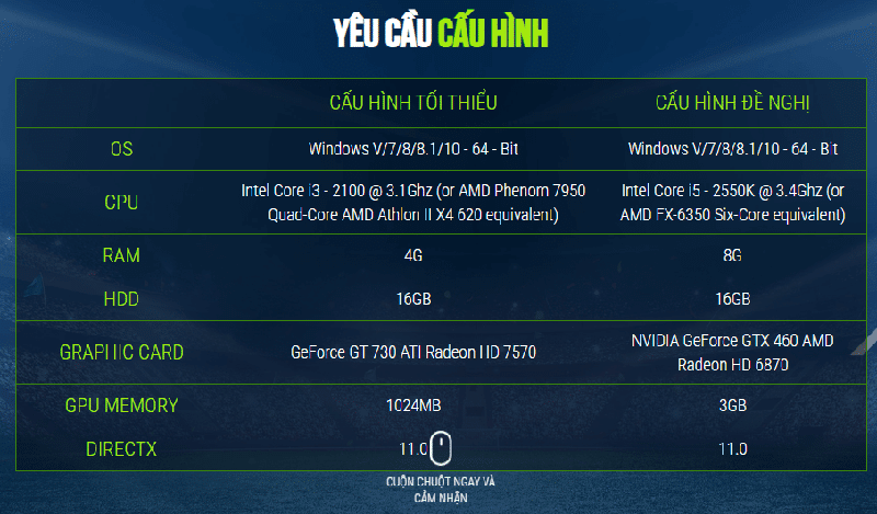 Cấu hình yêu cầu để tải FiFa Online 4
