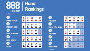 Doi net ve thu tu bai Poker 1 1