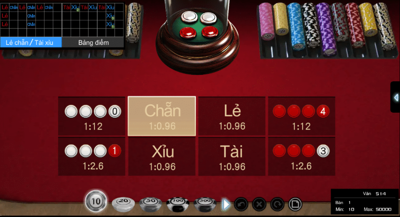 Thuật toán xóc đĩa là gì?