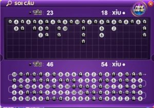 Cách dùng cầu bệt soi cầu tài xỉu